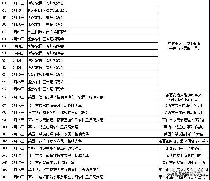 王十万乡最新招聘信息全面解析