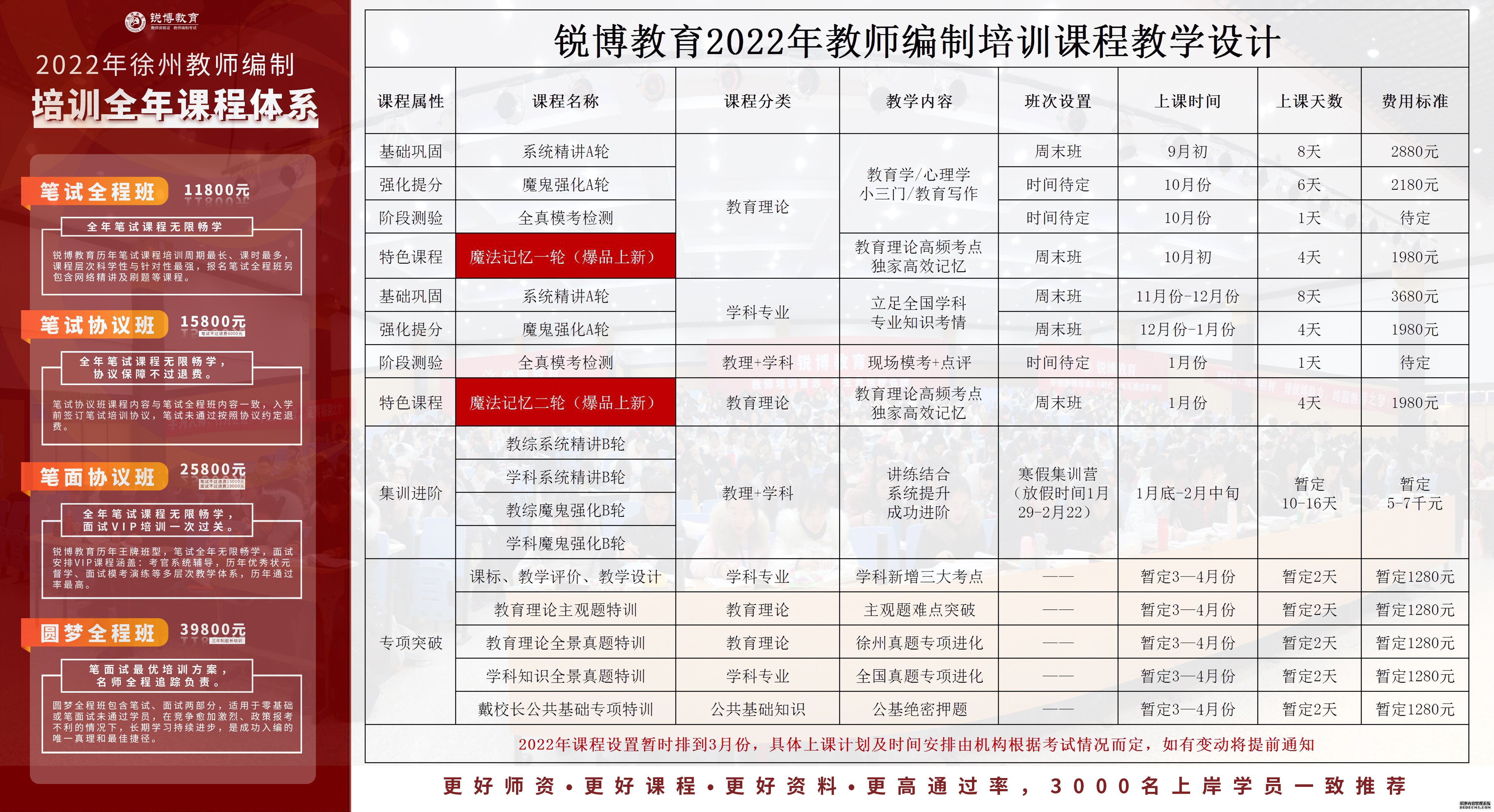 英德市成人教育事业单位新项目，重塑未来教育愿景