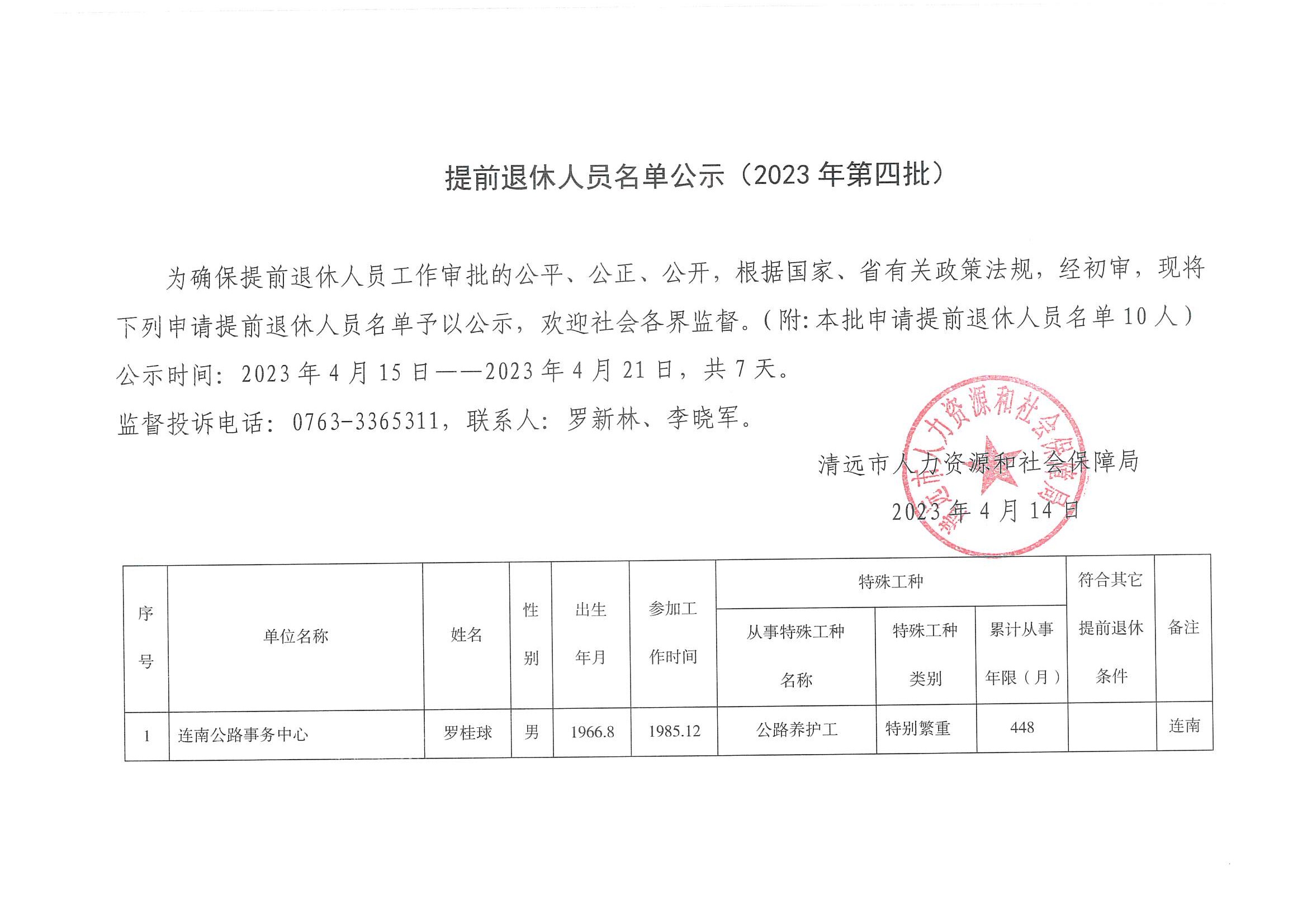 保德县人力资源和社会保障局最新项目概览与动态