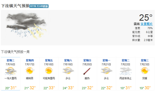 晾马台镇最新天气预报详解