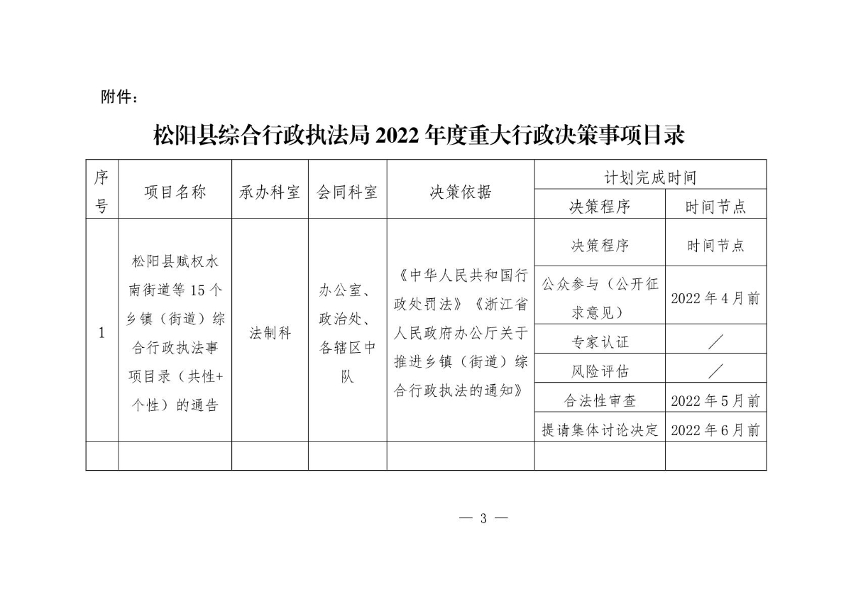 松阳县司法局发展规划揭秘，构建法治社会的新里程碑