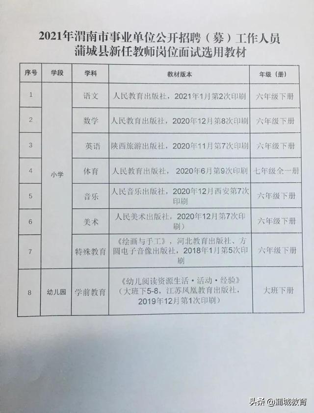 辛集市成人教育事业单位最新招聘信息概览