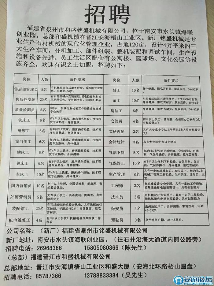 万州区初中最新招聘信息详解