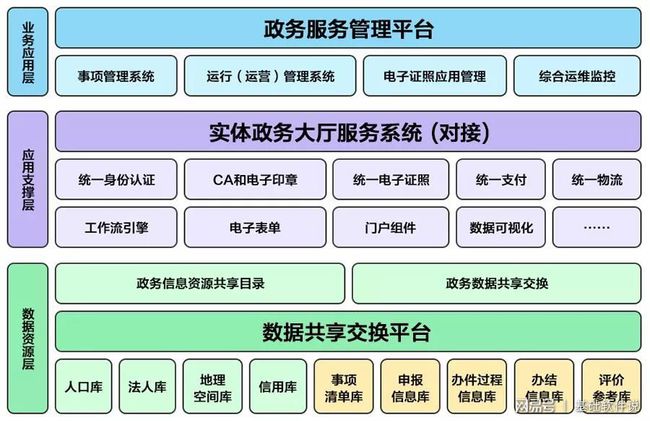 昌乐县数据和政务服务局推动数字化转型，优化政务服务新进展亮相