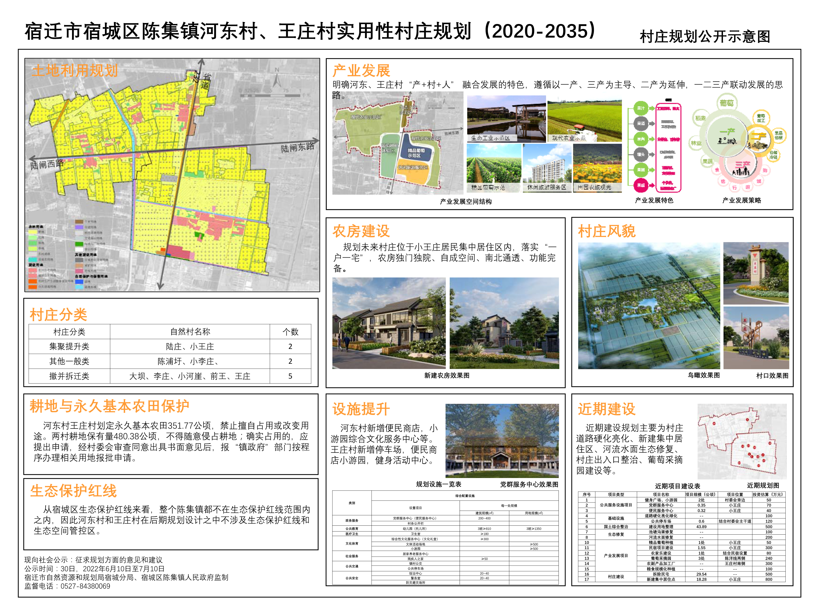 罗桥社区村发展规划概览，迈向未来的蓝图