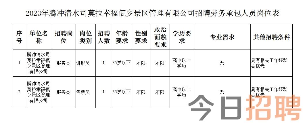 布海镇最新招聘信息全面解析