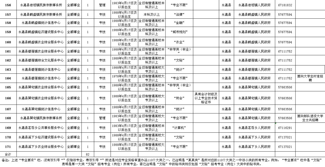 溧阳市级公路维护监理事业单位最新动态报道