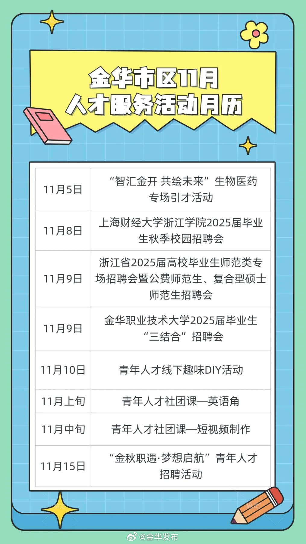 金华市共青团市委最新招聘启事发布