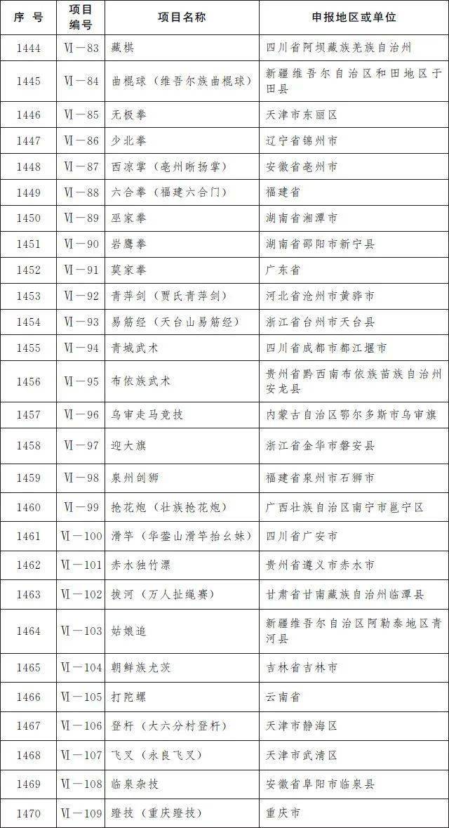 香龙山村交通最新动态