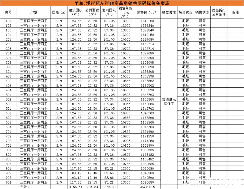 2025年1月2日 第32页