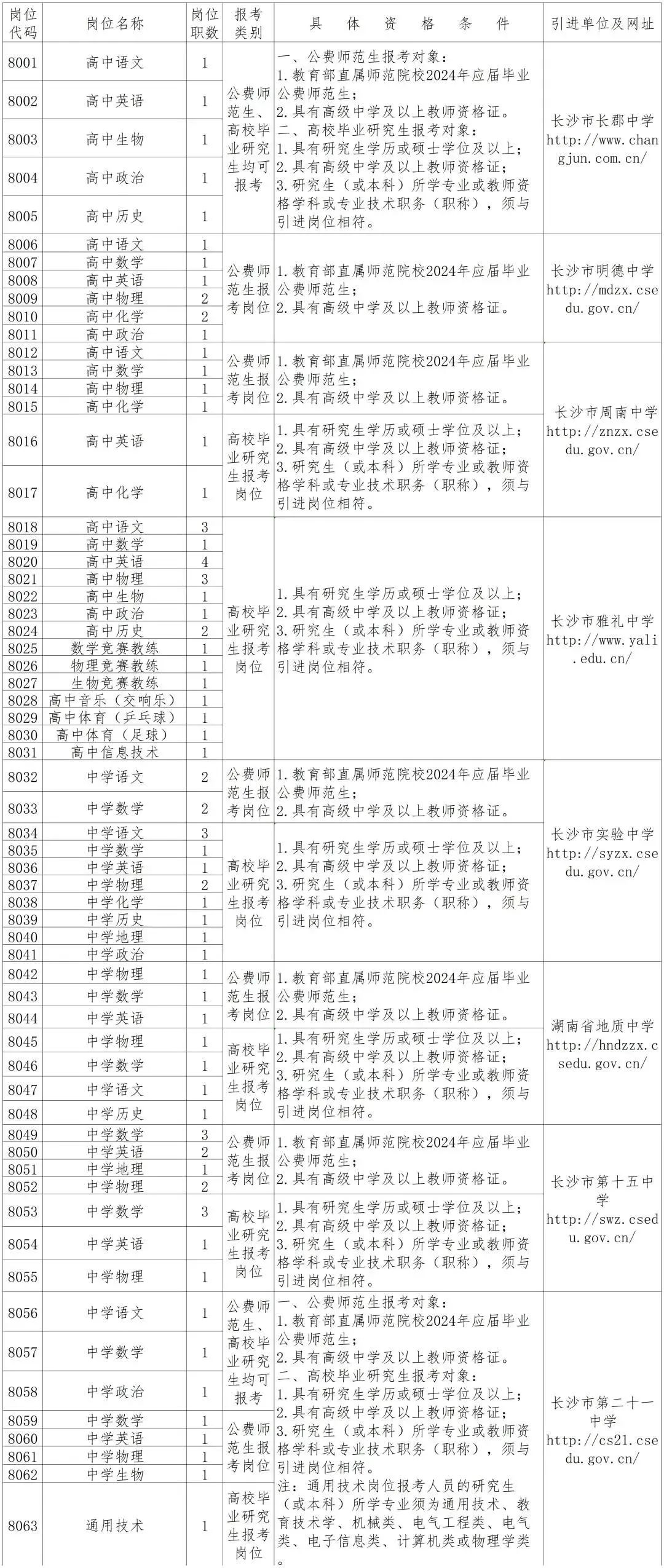 鄄城县康复事业单位人事任命，推动康复事业新一轮发展动力