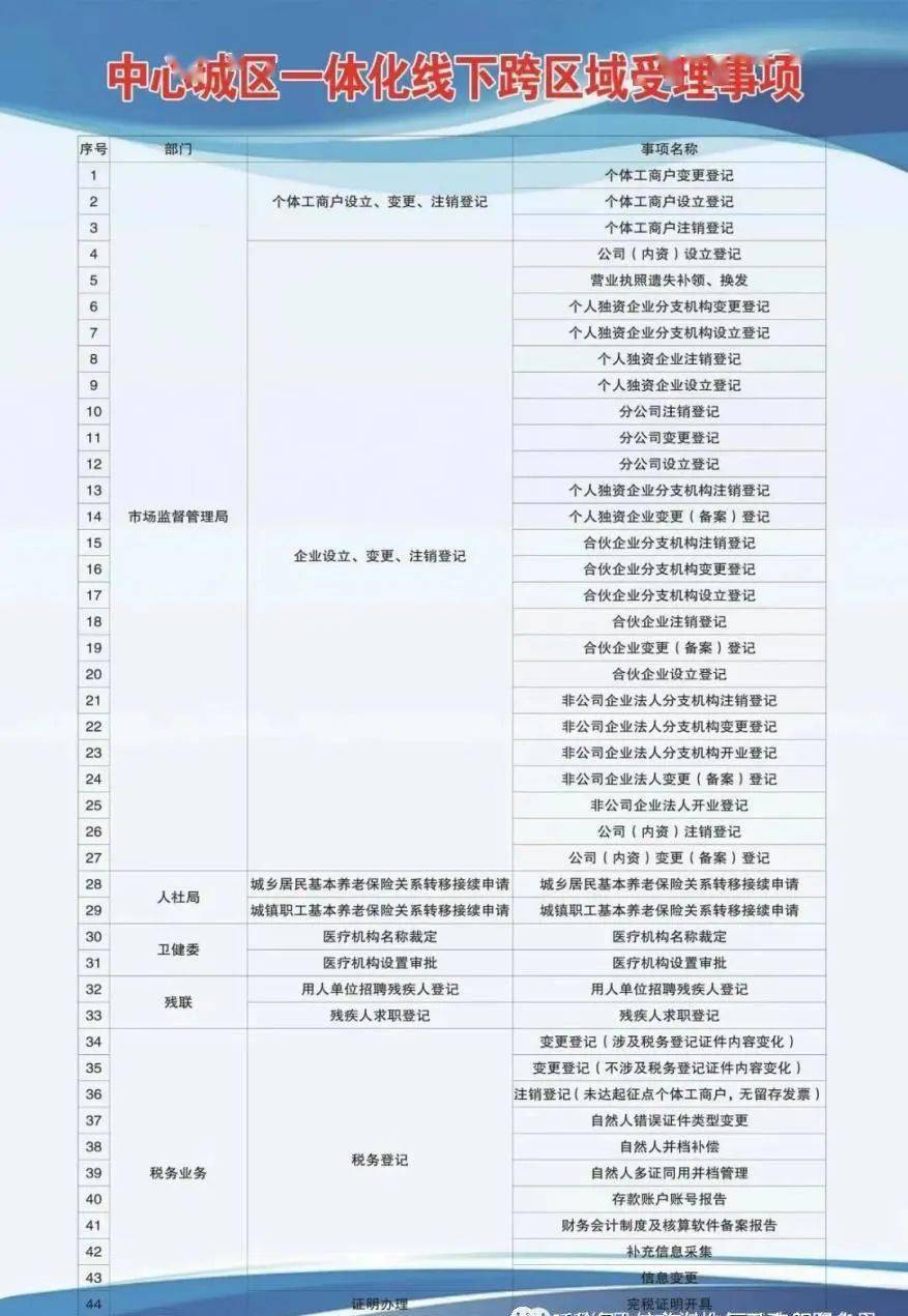 栾城县成人教育事业单位发展规划展望