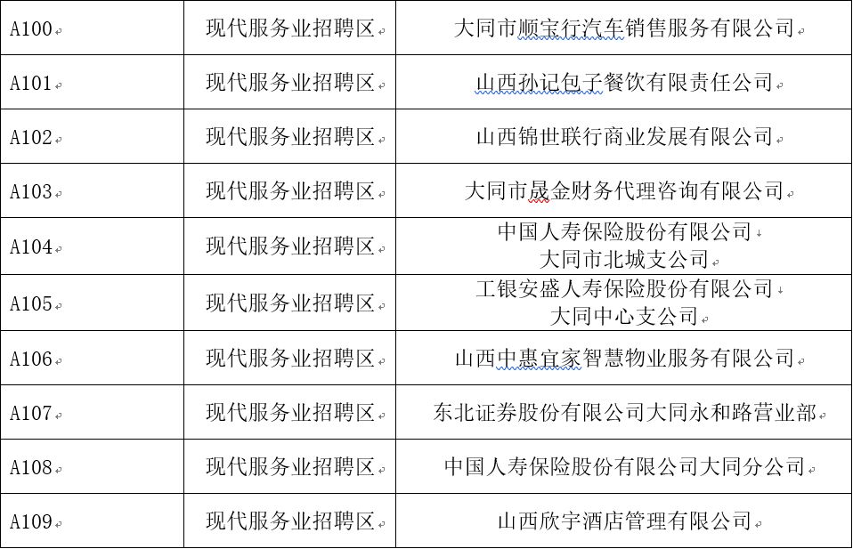 大同市工商行政管理局最新招聘启事概览