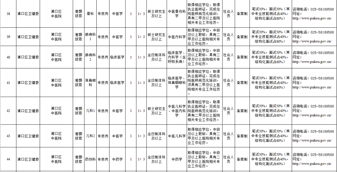 浦口区殡葬事业单位招聘信息与行业趋势解析