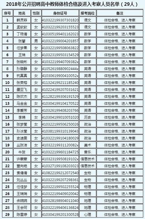 孟津县人力资源和社会保障局未来发展规划展望