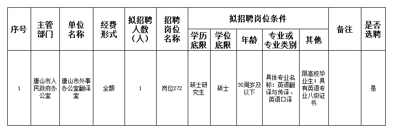 2025年1月14日 第20页