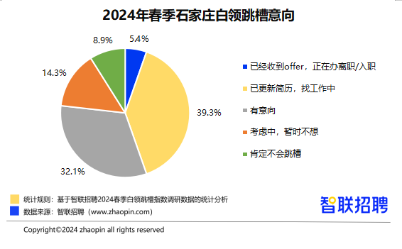 蓟县级托养福利事业单位发展规划展望