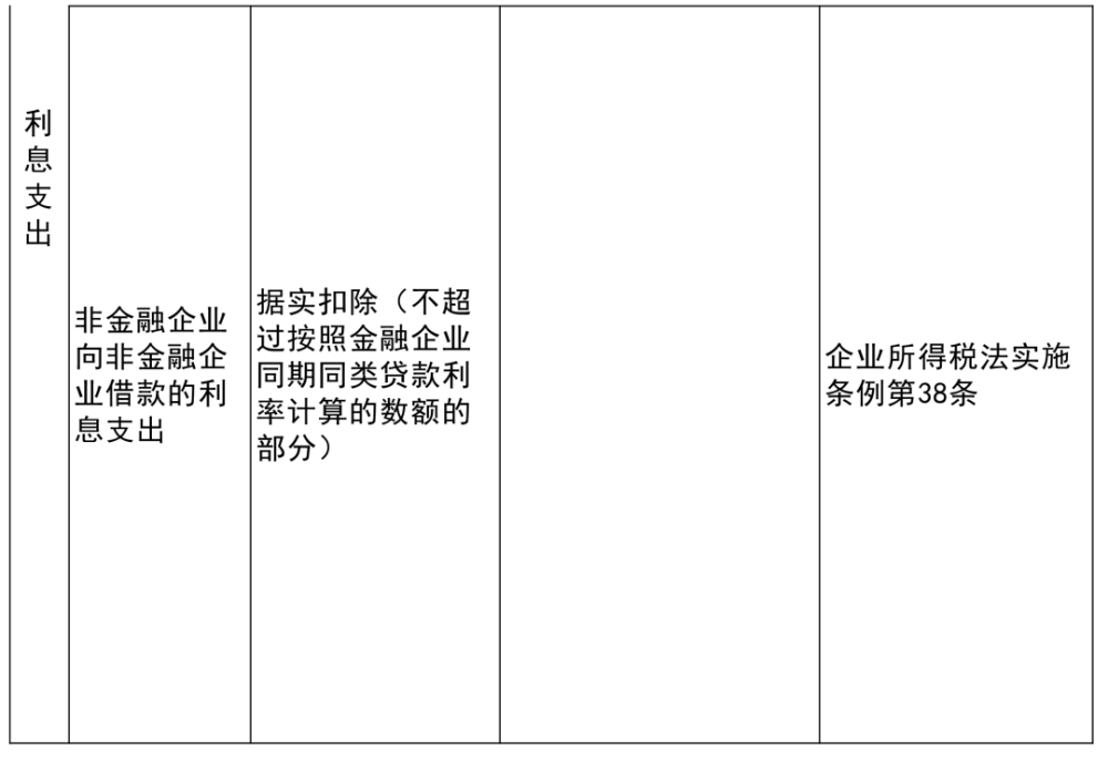 涵江区殡葬事业单位新项目深度解析