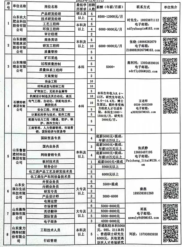 洪山区农业农村局最新招聘详解