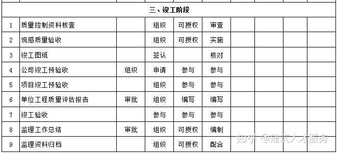 巴塘县级公路维护监理事业单位领导团队最新名单公布