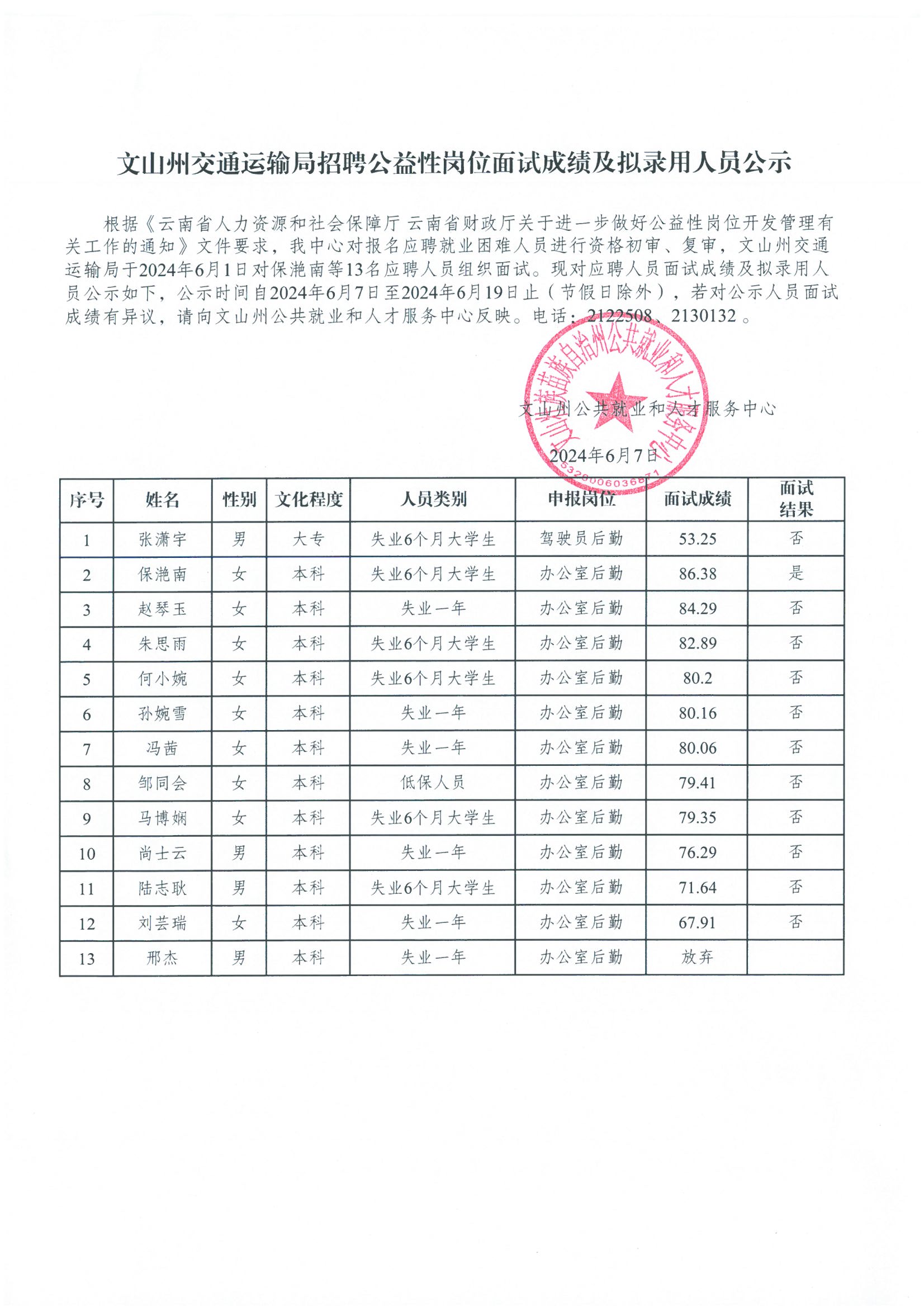 高阳县公路运输管理事业单位最新项目研究报告揭秘