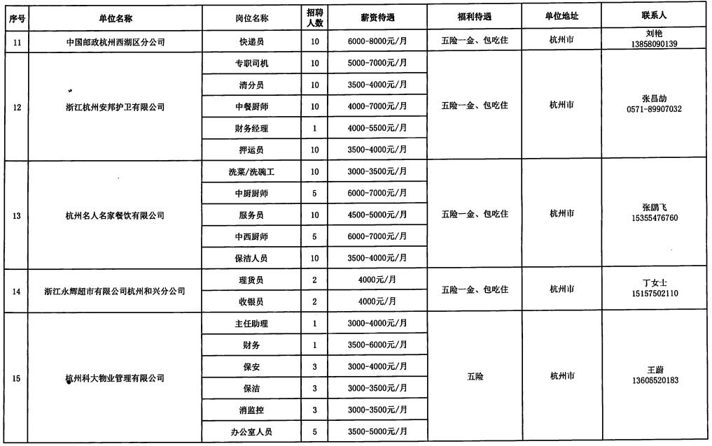 许家坊土家族乡招聘信息与职业发展机遇揭秘