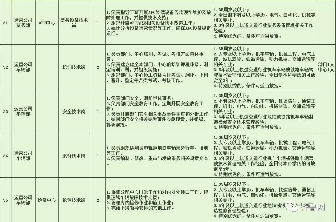 阳高县特殊教育事业单位招聘最新信息及解读