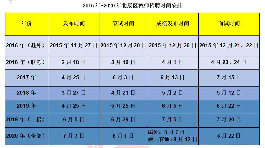 静海县农业农村局最新招聘概览