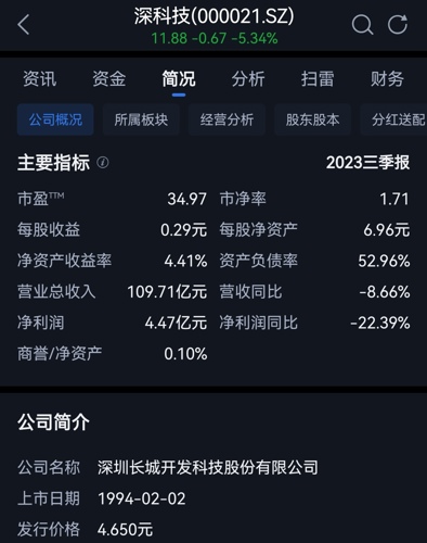 000021深科技最新消息