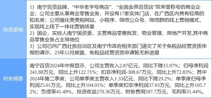 南宁大宗商品市场趋势、最新消息及前景展望