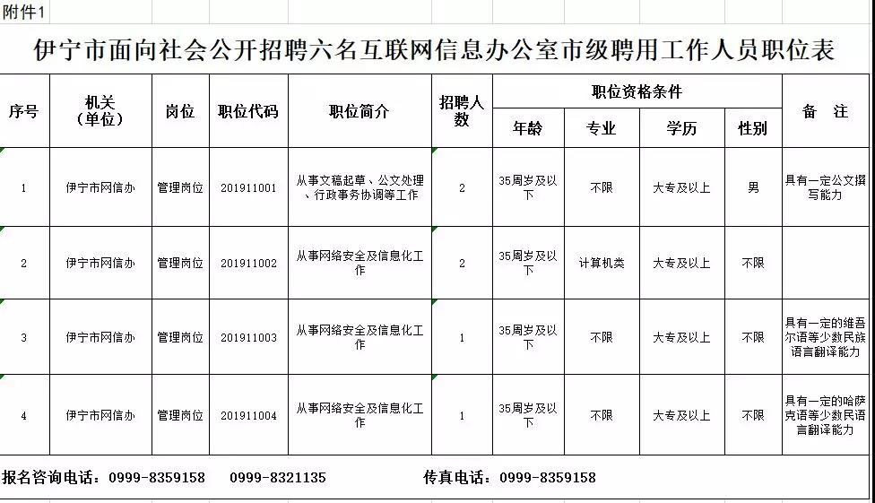 新疆伊宁市最新招聘