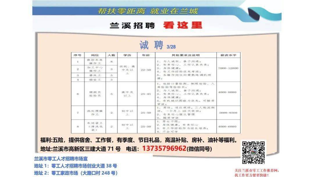 水师营最新招聘信息与职业机会深度解析