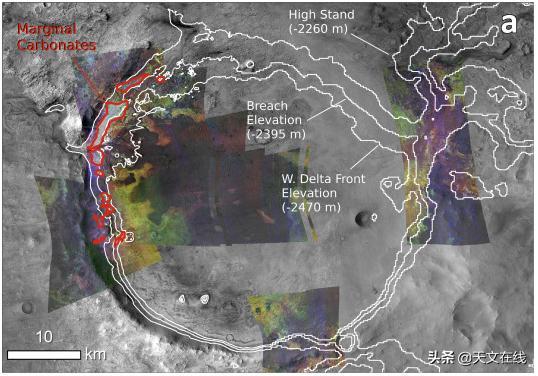 nasa最新发现类地