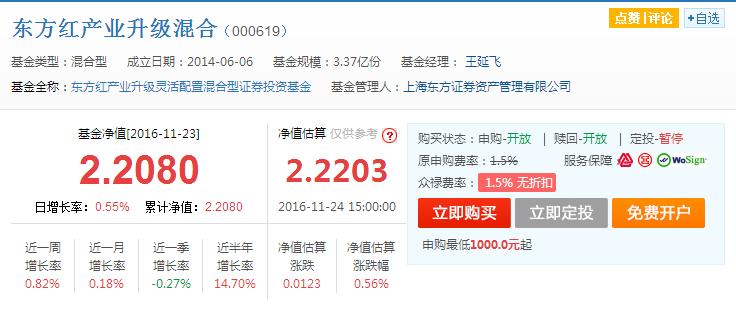 东方红8号最新净值解析及前景展望