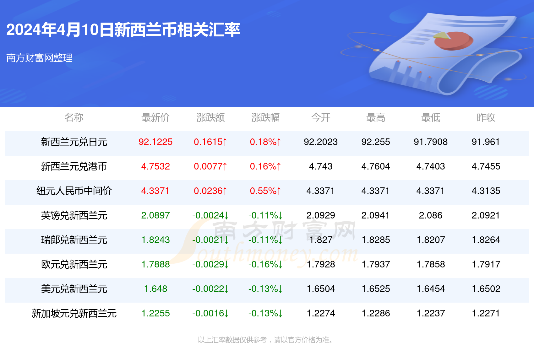 最新养老院出兑消息及其社会影响分析