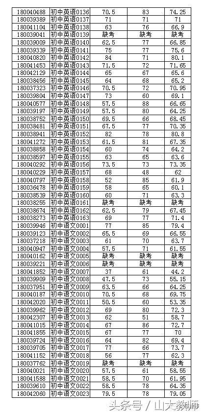 章丘市最新招工信息全面解析