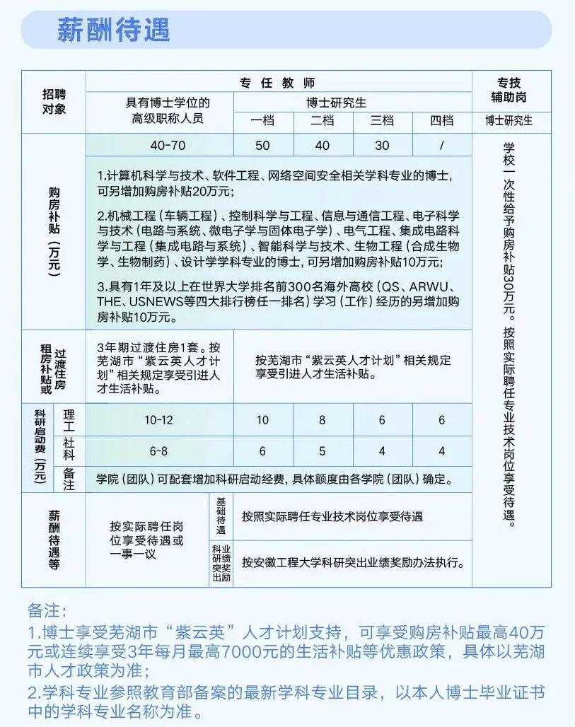 合肥三十八所最新招聘动态，揭示影响与未来趋势