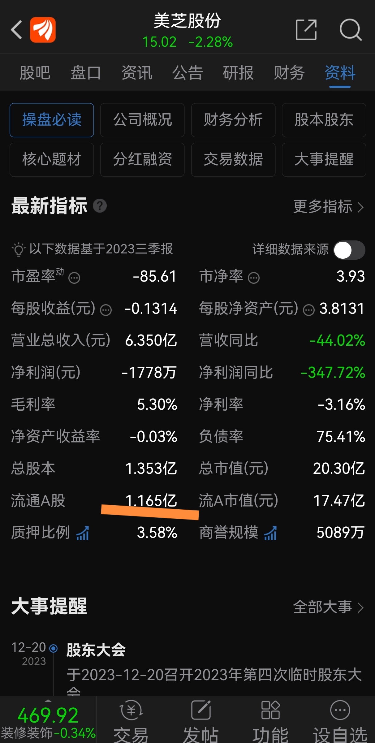 美芝装饰上市最新概况概述