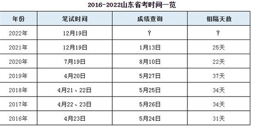 澳门4949开奖结果最快,适用性执行设计_WP版48.16