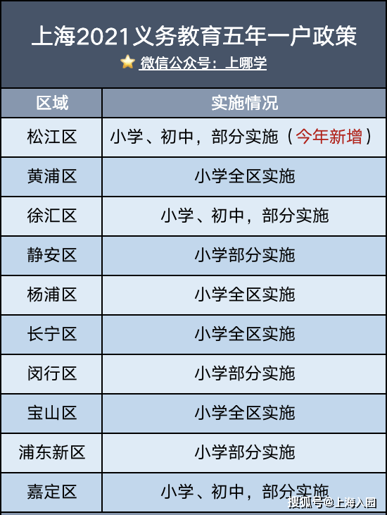 2024新澳好彩免费资料查询,完善的执行机制解析_Android256.183