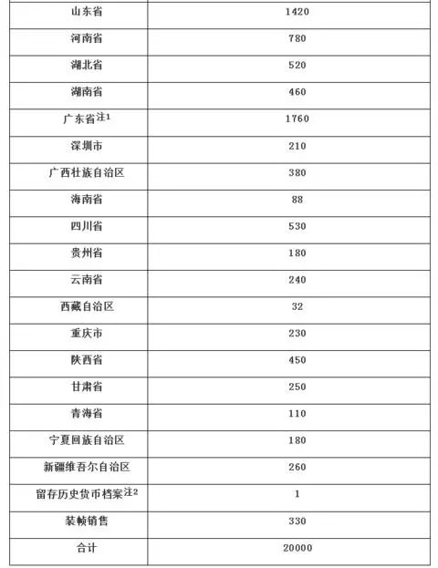 2024新澳资料大全免费下载,高速响应方案规划_MT40.333