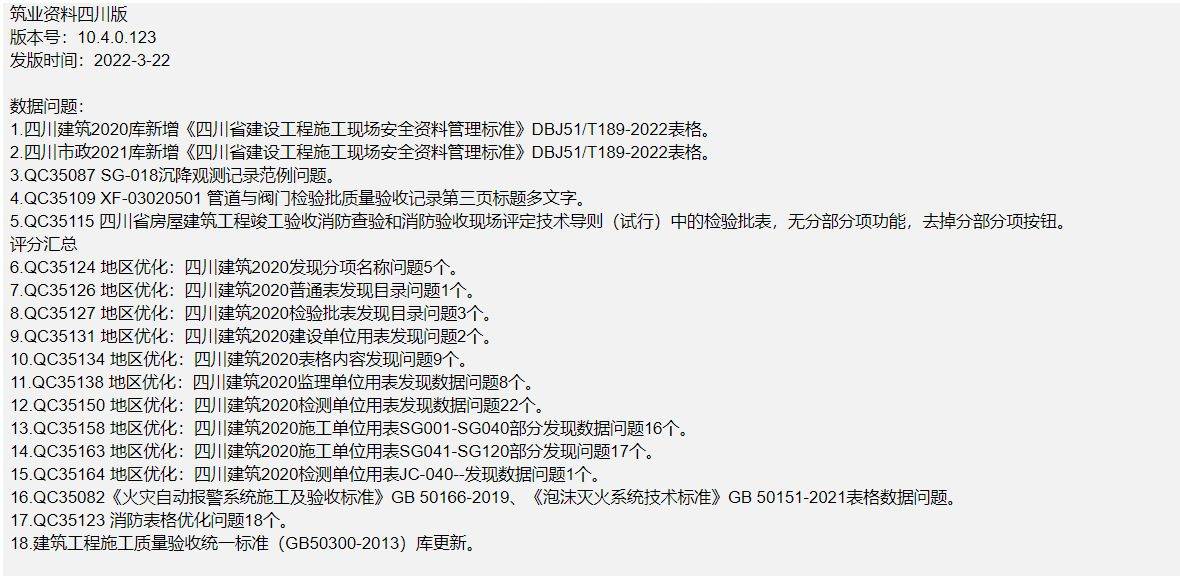 新澳天自动更新资料大全,决策资料解释落实_标准版1.292