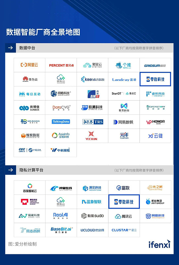 新澳六开彩开奖号码,数据驱动分析决策_8K99.182