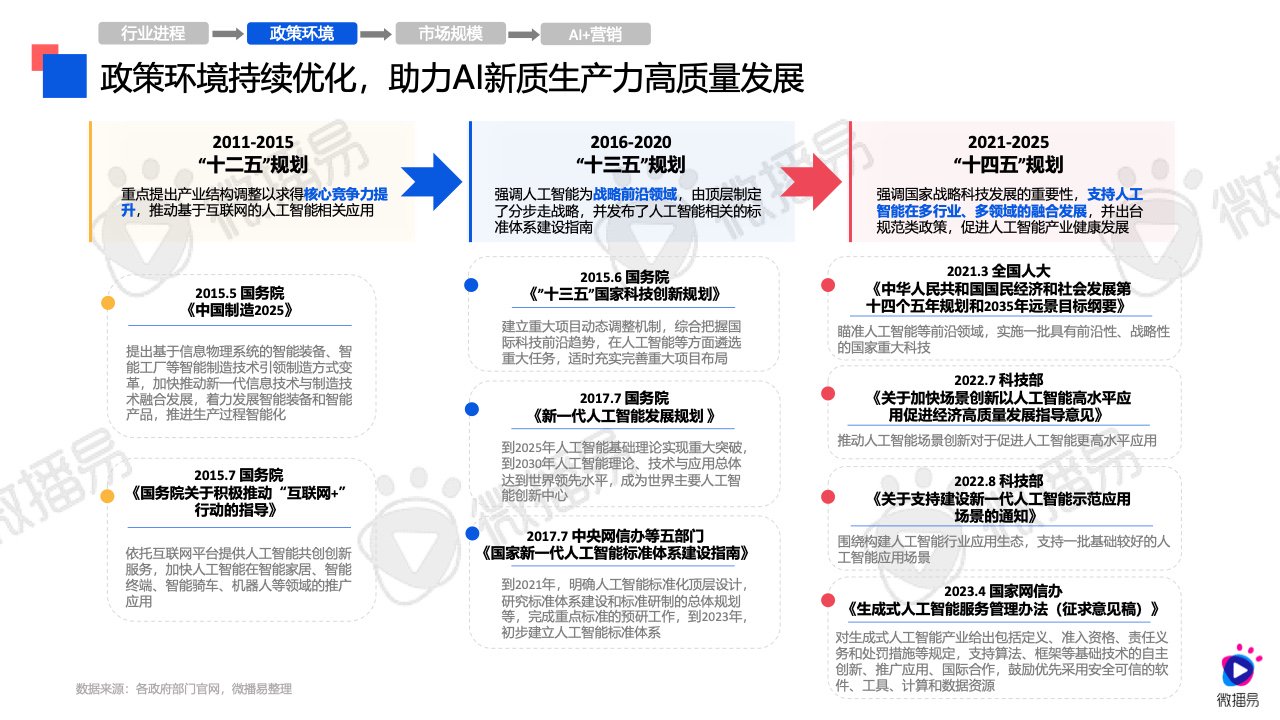 2024年新奥正版资料,未来解答解释定义_尊贵款83.911