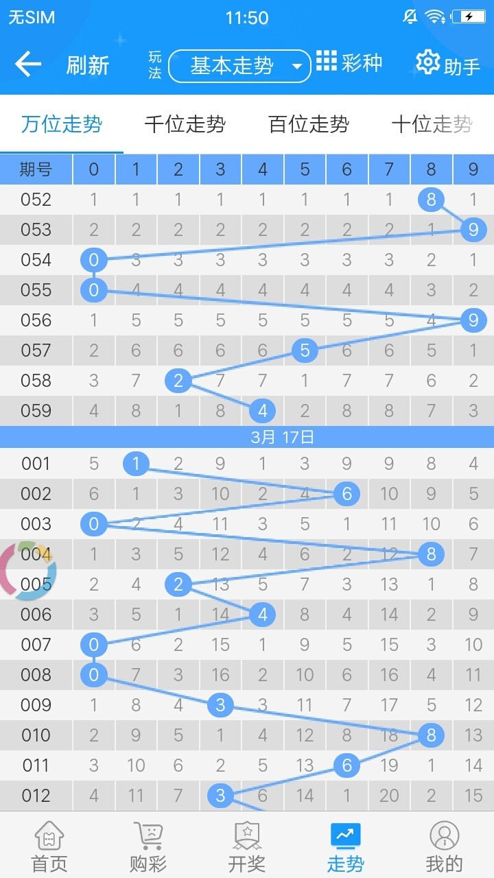 ww77766开奖记录,动态调整策略执行_影像版1.667