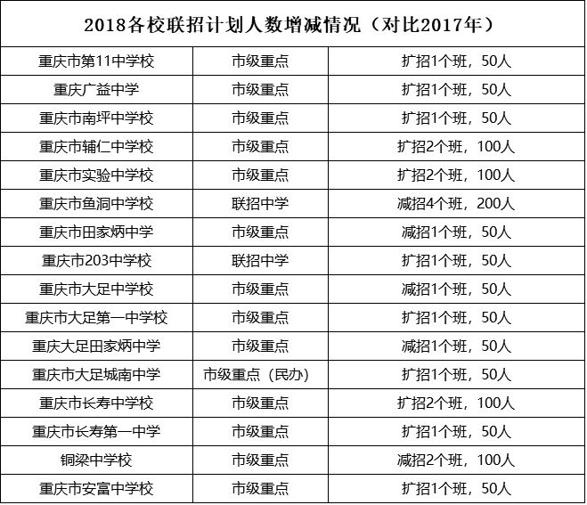 2024香港正版资料免费大全精准,全面理解执行计划_豪华版3.287