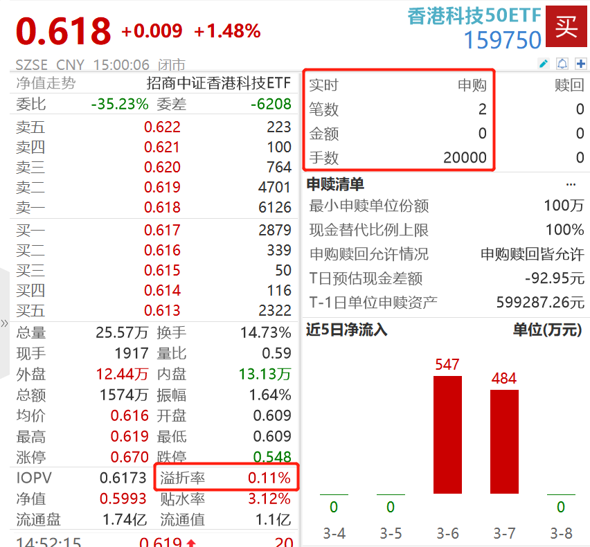 2024香港港六开奖记录,全面数据执行方案_超值版32.734