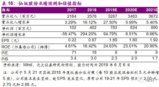 澳门六开奖结果2024开奖今晚,实地方案验证_挑战款91.733