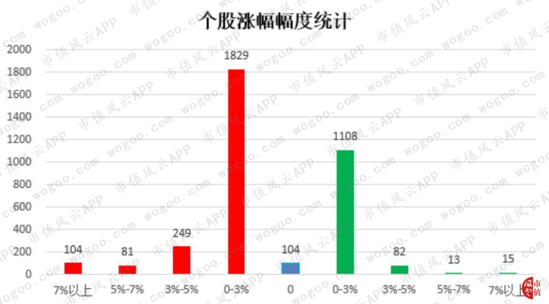 澳门天天好好彩特,市场趋势方案实施_影像版93.837