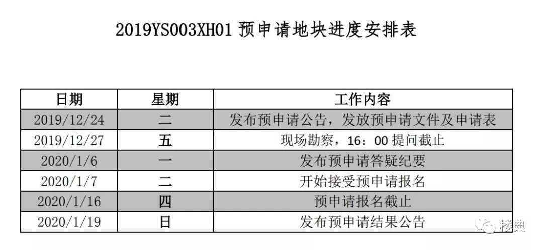 新奥精准资料免费提供,数据整合执行方案_macOS16.433